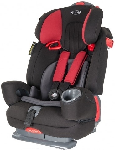 Graco nautilus outlet diablo