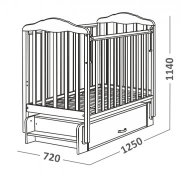 Размеры кроватки